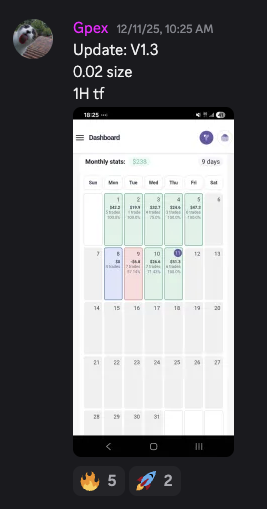 Student result collage 4